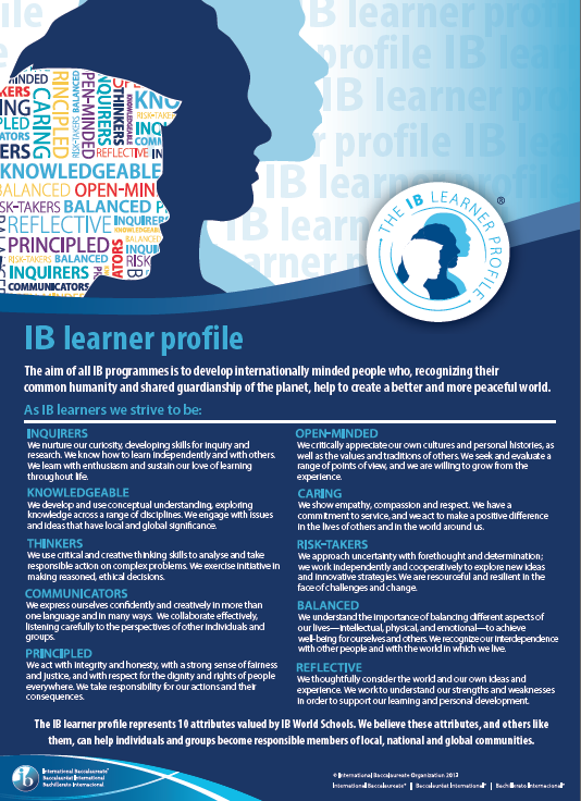IB Learner Profile.png